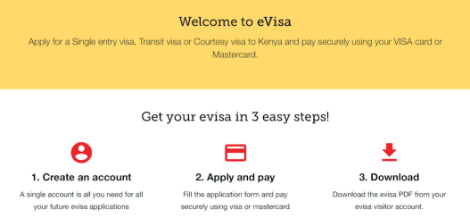 e-Visa Kenya